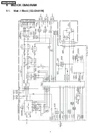 Предварительный просмотр 6 страницы Panasonic CQ-C7401W Service Manual