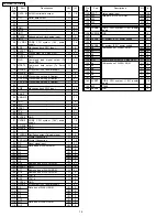 Предварительный просмотр 16 страницы Panasonic CQ-C7401W Service Manual