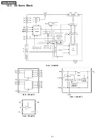 Предварительный просмотр 20 страницы Panasonic CQ-C7401W Service Manual