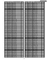 Предварительный просмотр 23 страницы Panasonic CQ-C7401W Service Manual