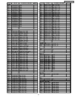 Предварительный просмотр 25 страницы Panasonic CQ-C7401W Service Manual