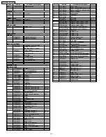 Предварительный просмотр 26 страницы Panasonic CQ-C7401W Service Manual