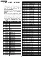 Предварительный просмотр 28 страницы Panasonic CQ-C7401W Service Manual