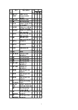 Предварительный просмотр 8 страницы Panasonic CQ-C7402W Service Manual