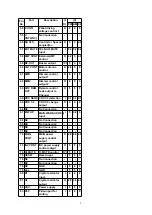 Предварительный просмотр 9 страницы Panasonic CQ-C7402W Service Manual