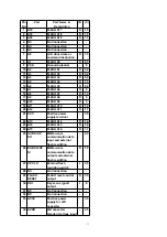 Предварительный просмотр 11 страницы Panasonic CQ-C7402W Service Manual