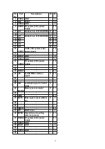 Предварительный просмотр 14 страницы Panasonic CQ-C7402W Service Manual