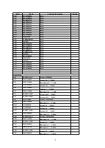 Предварительный просмотр 28 страницы Panasonic CQ-C7402W Service Manual