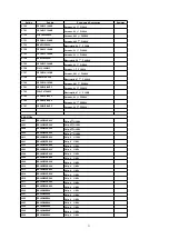 Предварительный просмотр 31 страницы Panasonic CQ-C7402W Service Manual