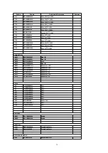 Предварительный просмотр 36 страницы Panasonic CQ-C7402W Service Manual