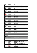 Предварительный просмотр 40 страницы Panasonic CQ-C7402W Service Manual