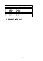 Предварительный просмотр 42 страницы Panasonic CQ-C7402W Service Manual