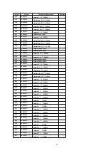 Предварительный просмотр 46 страницы Panasonic CQ-C7402W Service Manual