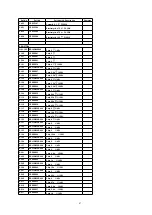 Предварительный просмотр 47 страницы Panasonic CQ-C7402W Service Manual