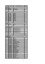 Предварительный просмотр 49 страницы Panasonic CQ-C7402W Service Manual