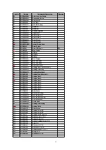 Предварительный просмотр 51 страницы Panasonic CQ-C7402W Service Manual