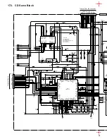 Предварительный просмотр 69 страницы Panasonic CQ-C7402W Service Manual