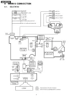 Предварительный просмотр 4 страницы Panasonic CQ-C7413U? CQ-C7113U Service Manual