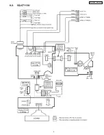 Предварительный просмотр 5 страницы Panasonic CQ-C7413U? CQ-C7113U Service Manual