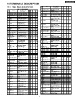 Предварительный просмотр 9 страницы Panasonic CQ-C7413U? CQ-C7113U Service Manual