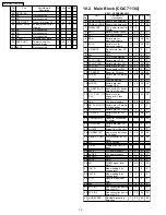 Предварительный просмотр 10 страницы Panasonic CQ-C7413U? CQ-C7113U Service Manual