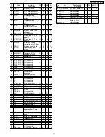 Предварительный просмотр 11 страницы Panasonic CQ-C7413U? CQ-C7113U Service Manual