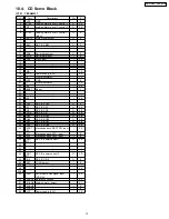 Предварительный просмотр 13 страницы Panasonic CQ-C7413U? CQ-C7113U Service Manual