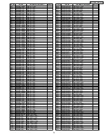 Предварительный просмотр 19 страницы Panasonic CQ-C7413U? CQ-C7113U Service Manual