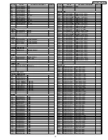 Предварительный просмотр 21 страницы Panasonic CQ-C7413U? CQ-C7113U Service Manual