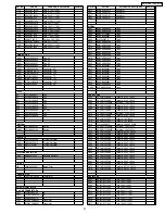 Предварительный просмотр 27 страницы Panasonic CQ-C7413U? CQ-C7113U Service Manual