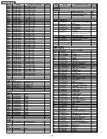 Предварительный просмотр 28 страницы Panasonic CQ-C7413U? CQ-C7113U Service Manual