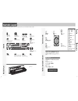 Preview for 4 page of Panasonic CQ-C8100N Operating Instructions Manual