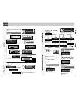 Preview for 8 page of Panasonic CQ-C8100N Operating Instructions Manual