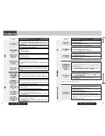 Предварительный просмотр 22 страницы Panasonic CQ-C8301N Operating Instructions Manual