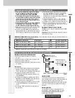 Preview for 65 page of Panasonic CQ-C8303U - WMA/MP3/CD Player/Receiver With 4096 Color OEL Display Operating Instructions Manual