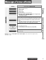 Предварительный просмотр 75 страницы Panasonic CQ-C8303U - WMA/MP3/CD Player/Receiver With 4096 Color OEL Display Operating Instructions Manual