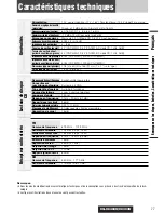 Preview for 77 page of Panasonic CQ-C8303U - WMA/MP3/CD Player/Receiver With 4096 Color OEL Display Operating Instructions Manual