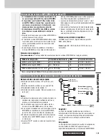 Предварительный просмотр 101 страницы Panasonic CQ-C8303U - WMA/MP3/CD Player/Receiver With 4096 Color OEL Display Operating Instructions Manual