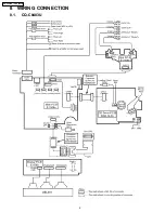 Preview for 4 page of Panasonic CQ-C8303U - WMA/MP3/CD Player/Receiver With 4096 Color OEL Display Service Manual