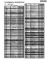 Preview for 9 page of Panasonic CQ-C8303U - WMA/MP3/CD Player/Receiver With 4096 Color OEL Display Service Manual