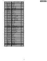 Preview for 21 page of Panasonic CQ-C8303U - WMA/MP3/CD Player/Receiver With 4096 Color OEL Display Service Manual