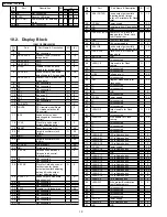 Preview for 10 page of Panasonic CQ-C8303U - WMA/MP3/CD Player/Receiver With 4096 Color OEL... Service Manual