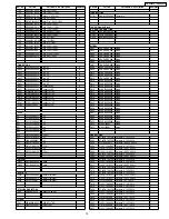 Preview for 19 page of Panasonic CQ-C8303U - WMA/MP3/CD Player/Receiver With 4096 Color OEL... Service Manual