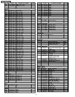 Preview for 20 page of Panasonic CQ-C8303U - WMA/MP3/CD Player/Receiver With 4096 Color OEL... Service Manual