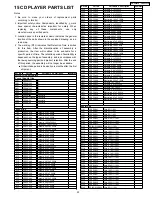 Preview for 23 page of Panasonic CQ-C8303U - WMA/MP3/CD Player/Receiver With 4096 Color OEL... Service Manual