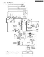 Предварительный просмотр 5 страницы Panasonic CQ-C8351N Service Manual