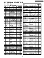 Предварительный просмотр 13 страницы Panasonic CQ-C8351N Service Manual