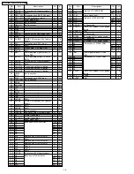 Предварительный просмотр 16 страницы Panasonic CQ-C8351N Service Manual