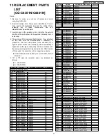 Предварительный просмотр 21 страницы Panasonic CQ-C8351N Service Manual