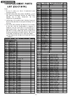 Предварительный просмотр 28 страницы Panasonic CQ-C8351N Service Manual